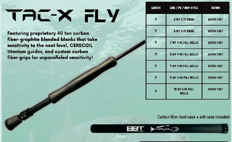 TAC-X Fly Rods